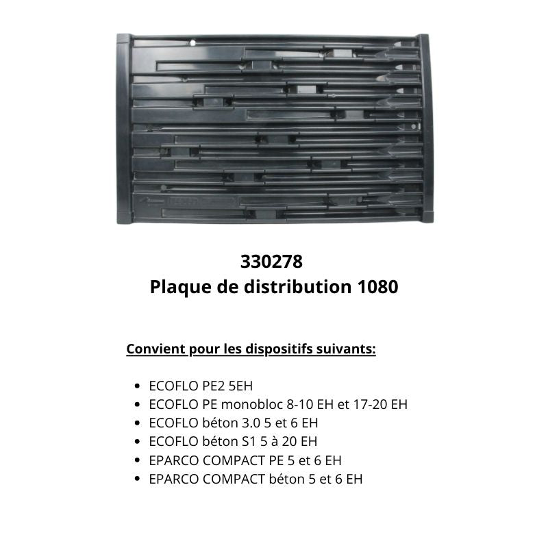 Plaque de distribution 1080 - 0