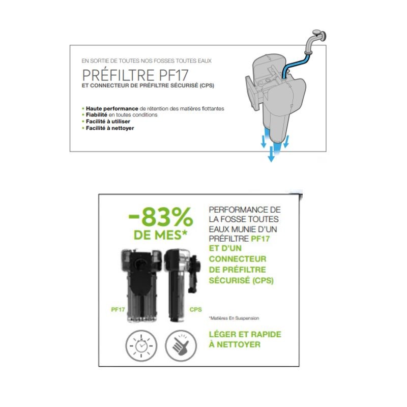 Connecteur préfiltre sécurisé