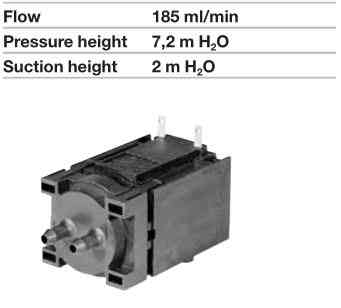 Pompe à membrane Thomas LMF3 12/24V AC