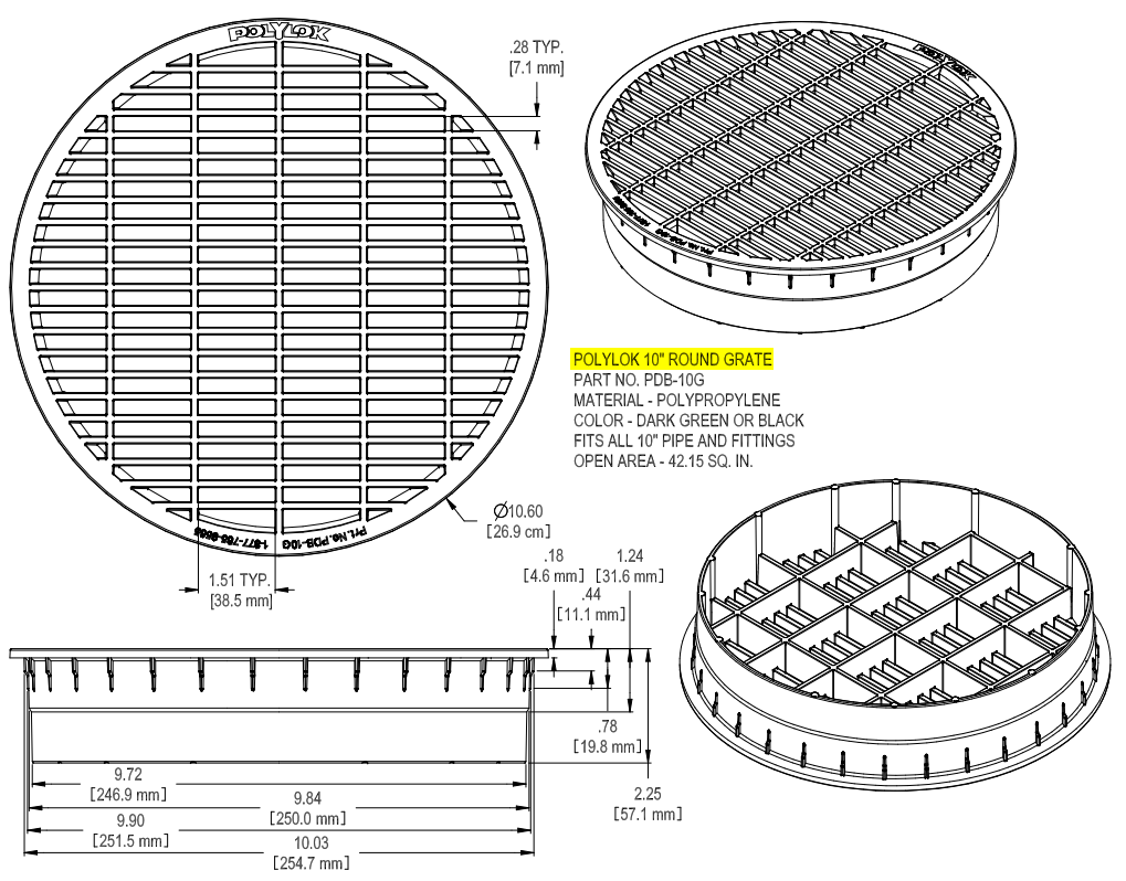 Grilles rondes POLYLOK